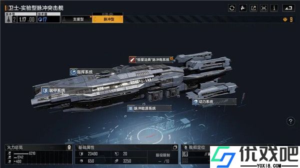 无尽的拉格朗日