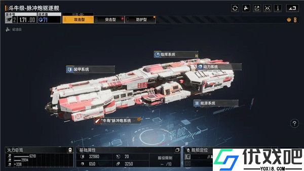 无尽的拉格朗日