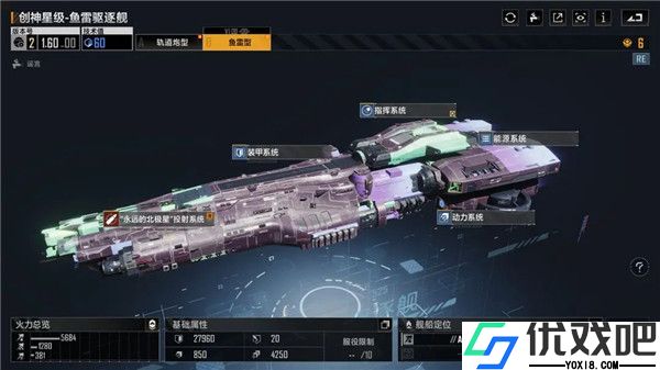 无尽的拉格朗日