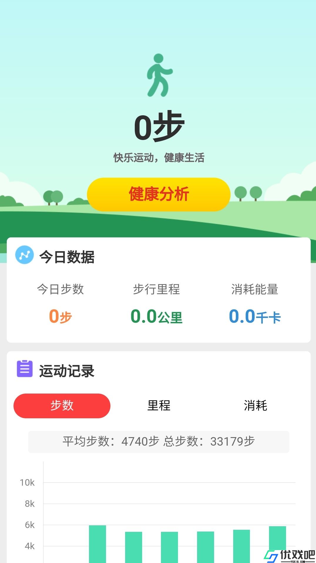 金牛记步