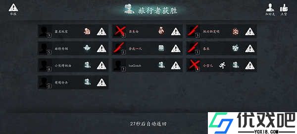 恐惧之间