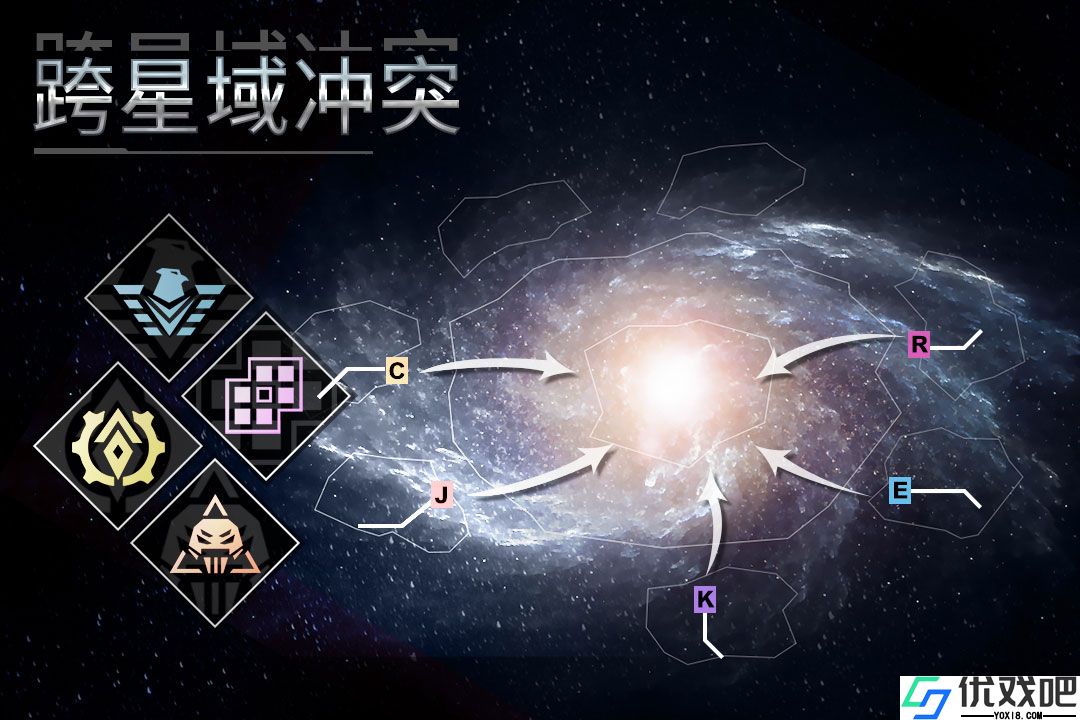 星空之战