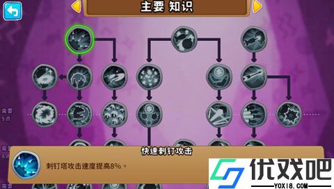 猴子塔防6最新版