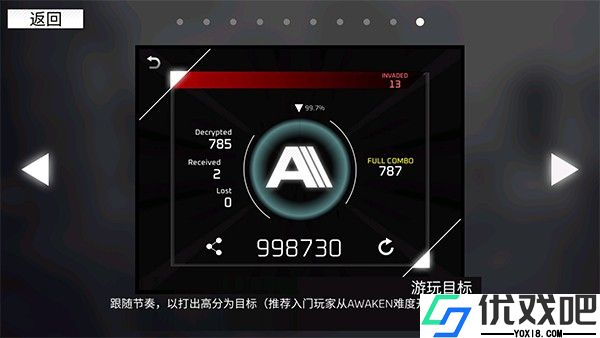 范式起源