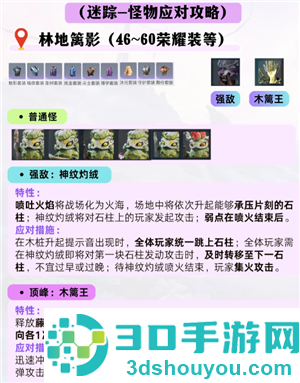 王者荣耀世界开荒攻略 王者荣耀世界开荒英雄推荐 王者荣耀世界开荒攻略 王者荣耀世界开荒英雄推荐