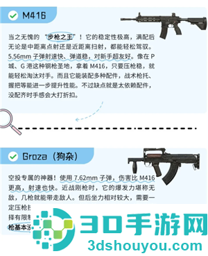 和平精英枪械伤害和射速排名 和平精英枪械伤害和射速排行榜图鉴 和平精英枪械伤害和射速排名 和平精英枪械伤害和射速排行榜图鉴
