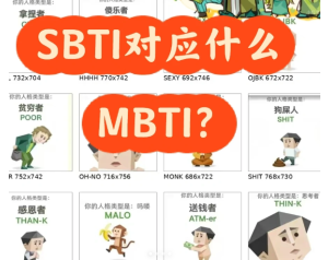 sbti人格测试图鉴 sbti对应什么mbti【全面指导】