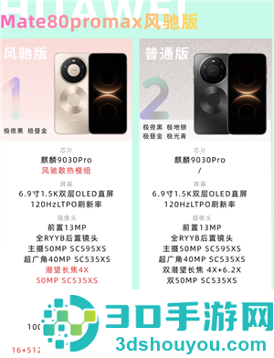 华为Mate80ProMax风驰版参数与价格 华为Mate80ProMax风驰版有什么区别 华为Mate80ProMax风驰版参数与价格 华为Mate80ProMax风驰版有什么区别