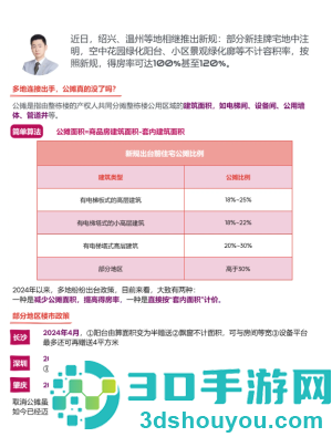 取消公摊面积什么时候实行 公摊面积取消的城市一览表 取消公摊面积什么时候实行 公摊面积取消的城市一览表