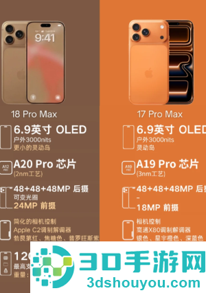 iphone18promax和17pormax对比 iphone18promax和17pormax区别 iphone18promax和17pormax对比 iphone18promax和17pormax区别