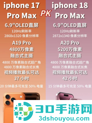 iphone18promax和17pormax对比 iphone18promax和17pormax区别 iphone18promax和17pormax对比 iphone18promax和17pormax区别