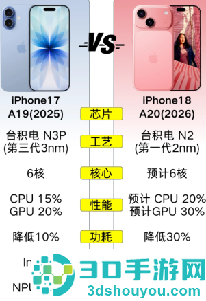 iphone18和17对比 iphone18和17哪个值得买 iphone18和17对比 iphone18和17哪个值得买