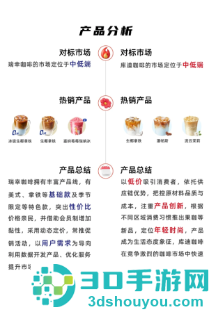 库迪和瑞幸什么关系 库迪和瑞幸一个档次吗 库迪和瑞幸什么关系 库迪和瑞幸一个档次吗