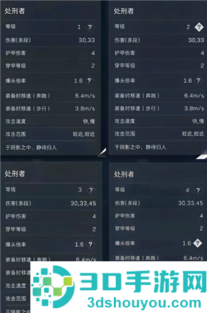 三角洲行动怎么获得处刑者 三角洲行动获得处刑者方法 三角洲行动怎么获得处刑者 三角洲行动获得处刑者方法