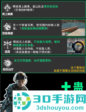 三角洲行动干员介绍 三角洲行动干员强度排行 三角洲行动干员介绍 三角洲行动干员强度排行