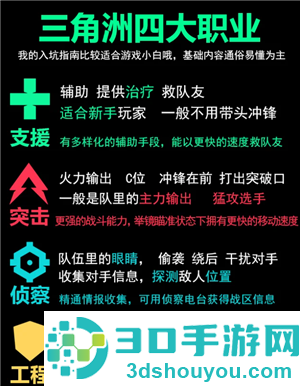 三角洲行动干员介绍 三角洲行动干员强度排行 三角洲行动干员介绍 三角洲行动干员强度排行