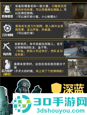 三角洲行动干员介绍 三角洲行动干员强度排行 三角洲行动干员介绍 三角洲行动干员强度排行