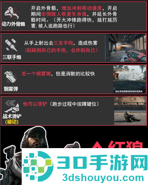 三角洲行动干员介绍 三角洲行动干员强度排行 三角洲行动干员介绍 三角洲行动干员强度排行