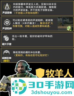 三角洲行动干员介绍 三角洲行动干员强度排行 三角洲行动干员介绍 三角洲行动干员强度排行