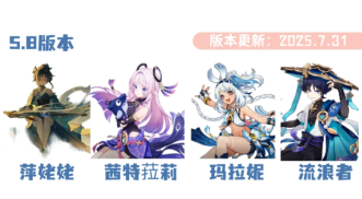 原神5.8卡池角色 原神5.8卡池开启时间【攻略】