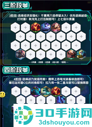 金铲铲之战巨龙之巢怎么玩 金铲铲之战巨龙之巢阵容推荐 金铲铲之战巨龙之巢怎么玩 金铲铲之战巨龙之巢阵容推荐