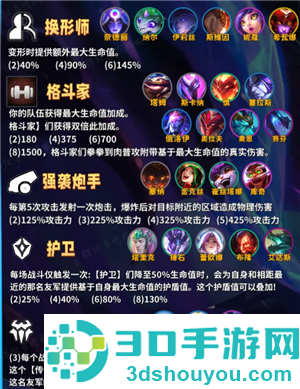金铲铲之战巨龙之巢所有羁绊 金铲铲巨龙之巢羁绊获取方法 金铲铲之战巨龙之巢所有羁绊 金铲铲巨龙之巢羁绊获取方法
