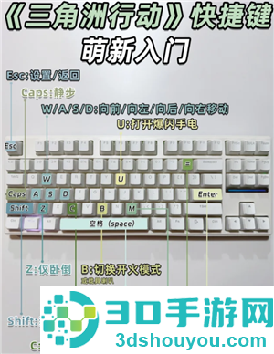 三角洲行动快捷键都有哪些 三角洲行动快捷键哪个是加血 三角洲行动快捷键都有哪些 三角洲行动快捷键哪个是加血