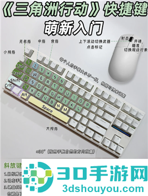 三角洲行动快捷键都有哪些 三角洲行动快捷键哪个是加血 三角洲行动快捷键都有哪些 三角洲行动快捷键哪个是加血
