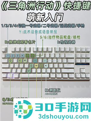 三角洲行动快捷键都有哪些 三角洲行动快捷键哪个是加血 三角洲行动快捷键都有哪些 三角洲行动快捷键哪个是加血