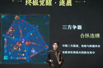 王者荣耀终极觉醒什么时候回归 王者荣耀终极觉醒怎么玩【操作指南】