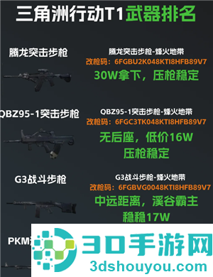 三角洲行动新手攻略 三角洲行动新手第一局怎么玩 三角洲行动新手攻略 三角洲行动新手第一局怎么玩