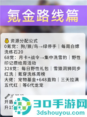 无尽冬日驯兽攻略 无尽冬日驯兽达人任务有哪些 无尽冬日驯兽攻略 无尽冬日驯兽达人任务有哪些