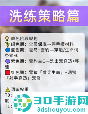 无尽冬日驯兽攻略 无尽冬日驯兽达人任务有哪些 无尽冬日驯兽攻略 无尽冬日驯兽达人任务有哪些