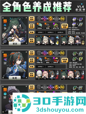 绝区零角色强度排行榜 绝区零角色培养攻略 绝区零角色强度排行榜 绝区零角色培养攻略