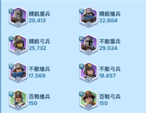 无尽冬日兵是晋升还是训练 无尽冬日兵的比例怎么配置【技巧提升】