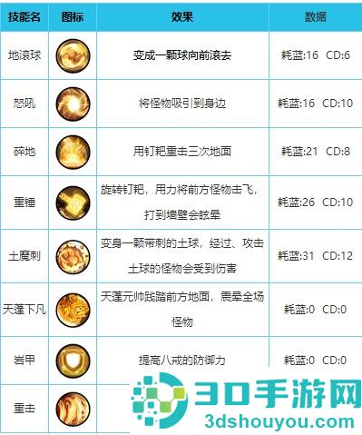 造梦西游外传九游版