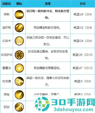 造梦西游外传九游版