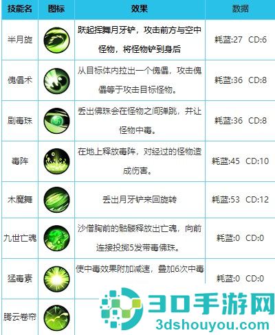 造梦西游外传九游版