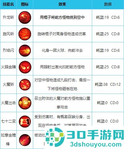 造梦西游外传九游版