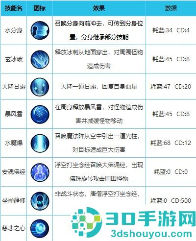 造梦西游外传九游版
