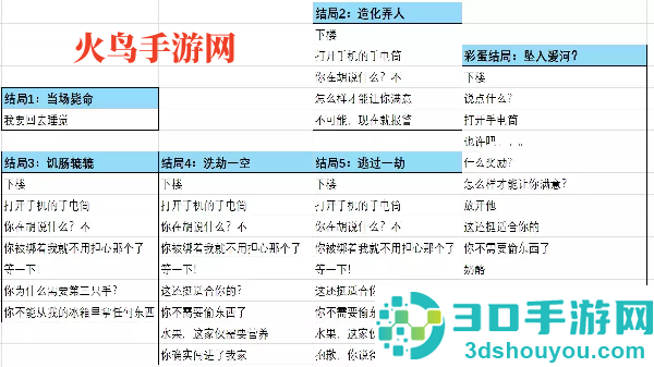 非人室友Gavril中文版