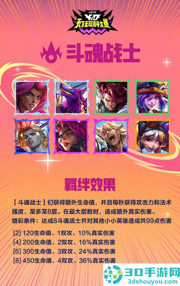 云顶之弈PBE美测服官方版