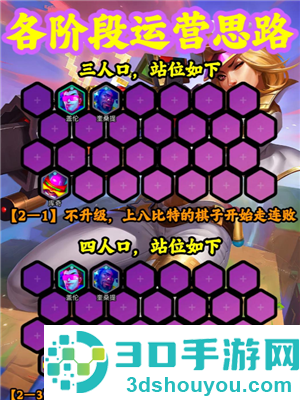 金铲铲之战时光机模式怎么玩 金铲铲时光机模式8比特怎么打爆 金铲铲之战时光机模式怎么玩 金铲铲时光机模式8比特怎么打爆