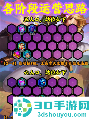 金铲铲之战时光机模式怎么玩 金铲铲时光机模式8比特怎么打爆 金铲铲之战时光机模式怎么玩 金铲铲时光机模式8比特怎么打爆