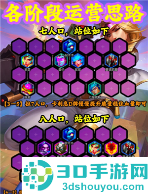 金铲铲之战时光机模式怎么玩 金铲铲时光机模式8比特怎么打爆 金铲铲之战时光机模式怎么玩 金铲铲时光机模式8比特怎么打爆