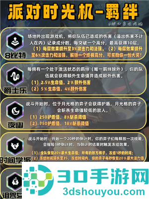 金铲铲之战派对时光机攻略 金铲铲之战派对时光机有哪些羁绊 金铲铲之战派对时光机攻略 金铲铲之战派对时光机有哪些羁绊