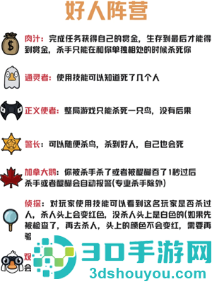 鹅鸭杀规则和角色介绍 鹅鸭杀规则玩法 鹅鸭杀规则和角色介绍 鹅鸭杀规则玩法