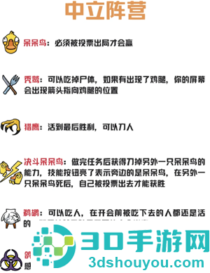 鹅鸭杀规则和角色介绍 鹅鸭杀规则玩法 鹅鸭杀规则和角色介绍 鹅鸭杀规则玩法
