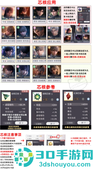 恋与深空新手攻略 恋与深空养卡攻略 恋与深空新手攻略 恋与深空养卡攻略