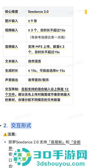Seedance是即梦吗 seedance2.0怎么使用 Seedance是即梦吗 seedance2.0怎么使用